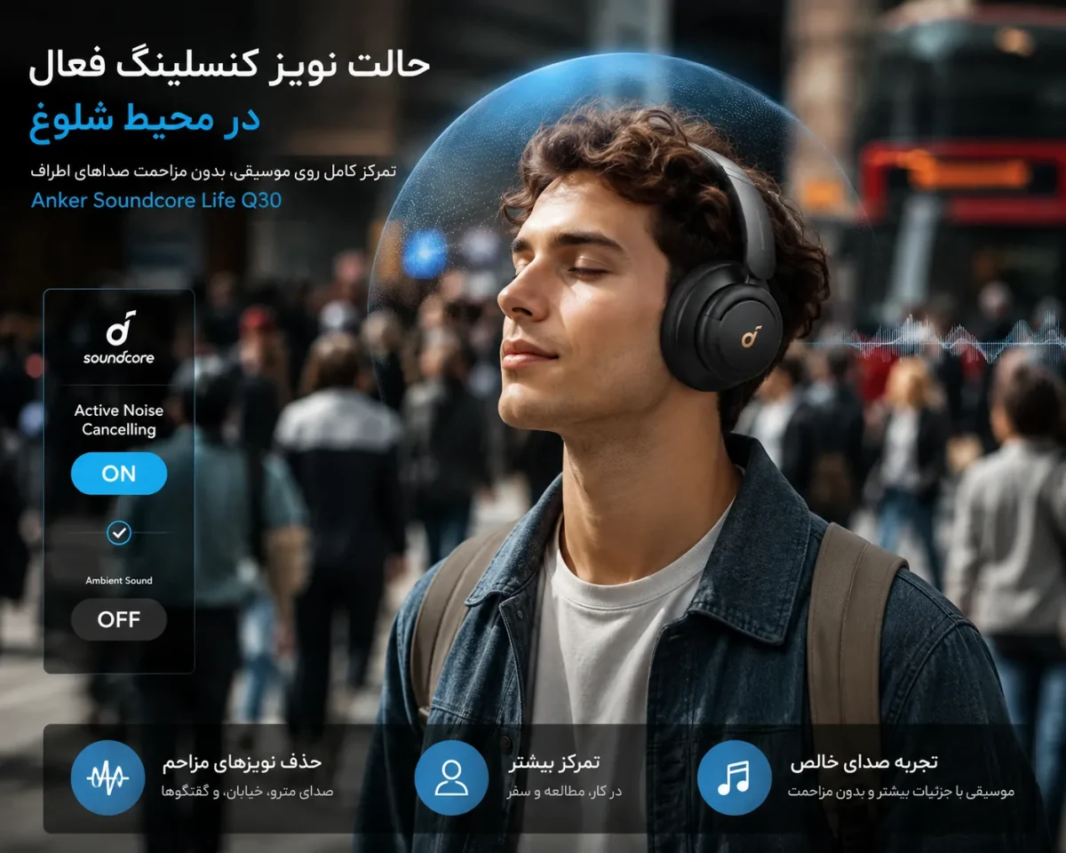 فعال بودن حالت نویز کنسلینگ فعال در هدفون انکر ساندکور Life Q30 در محیط شلوغ