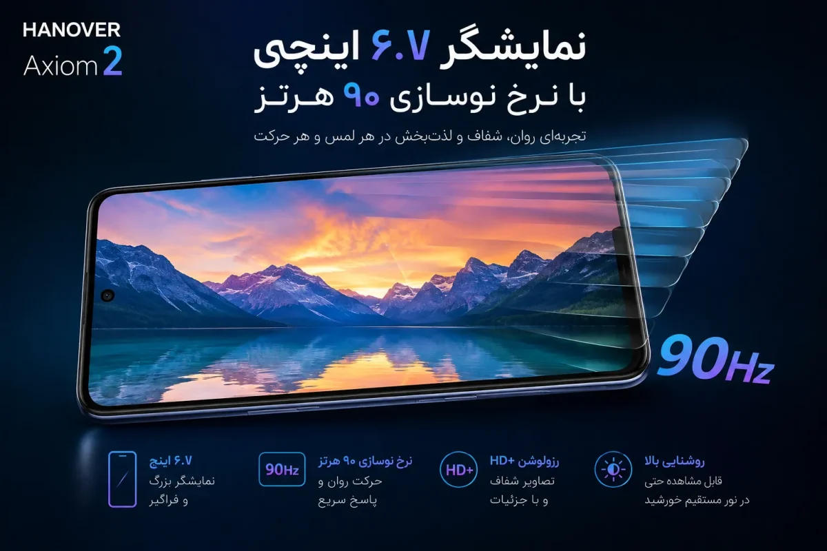 نمایشگر ۶.۷ اینچی با نرخ نوسازی ۹۰ هرتز در گوشی هانوفر Axiom 2