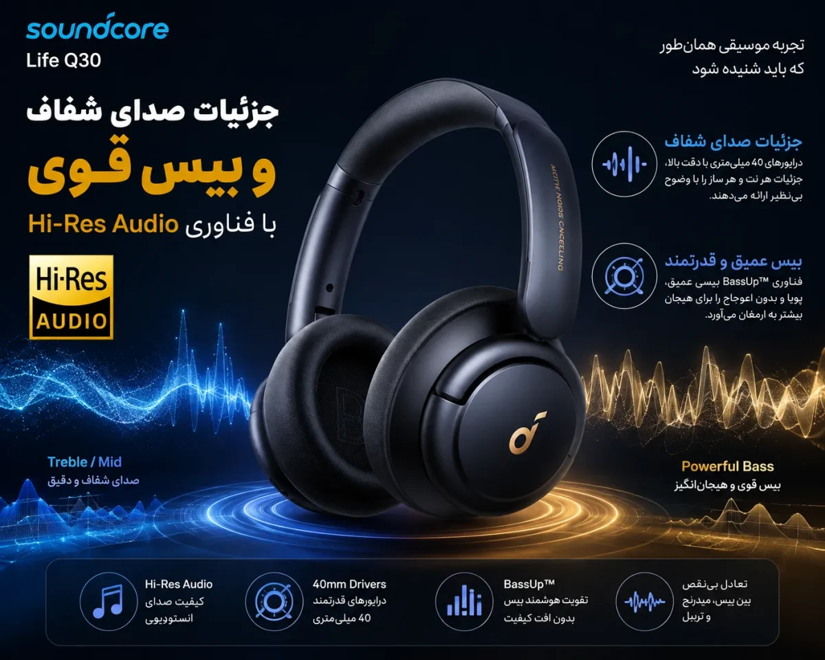 جزئیات صدای شفاف و بیس قوی هدفون انکر ساندکور Life Q30 با فناوری Hi-Res Audio