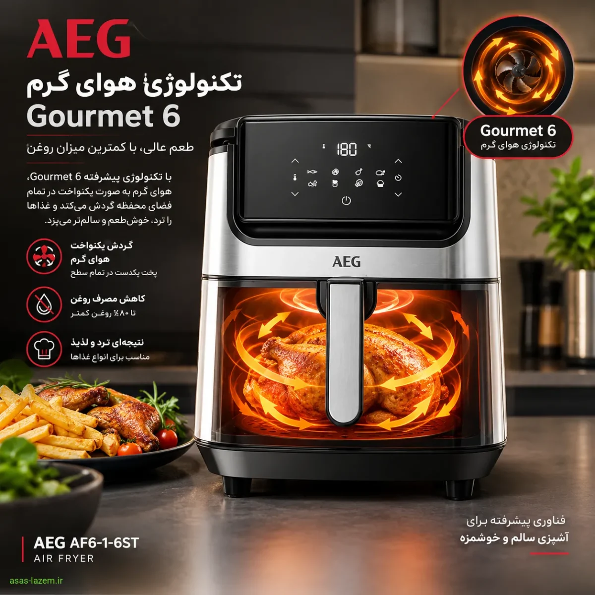 سیستم پخت Gourmet 6 سرخ کن آ ا گ تکنولوژی هوای گرم Gourmet 6 در سرخ کن آ ا گ AF6-1-6ST