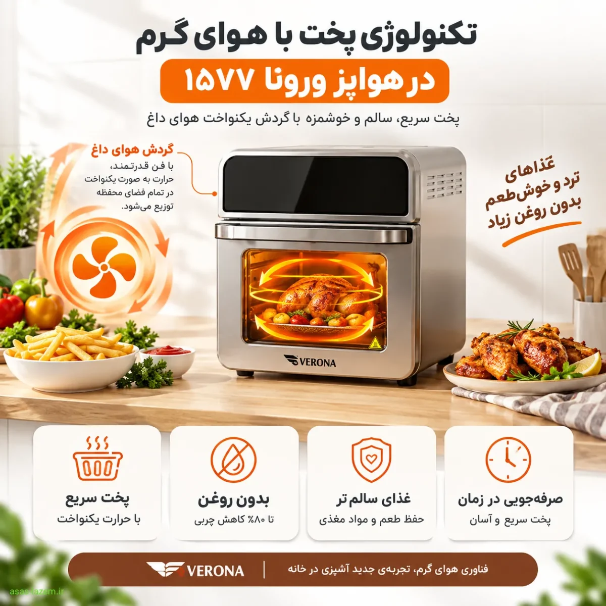 تکنولوژی پخت با هوای گرم در هواپز ورونا ۱۵۷۷