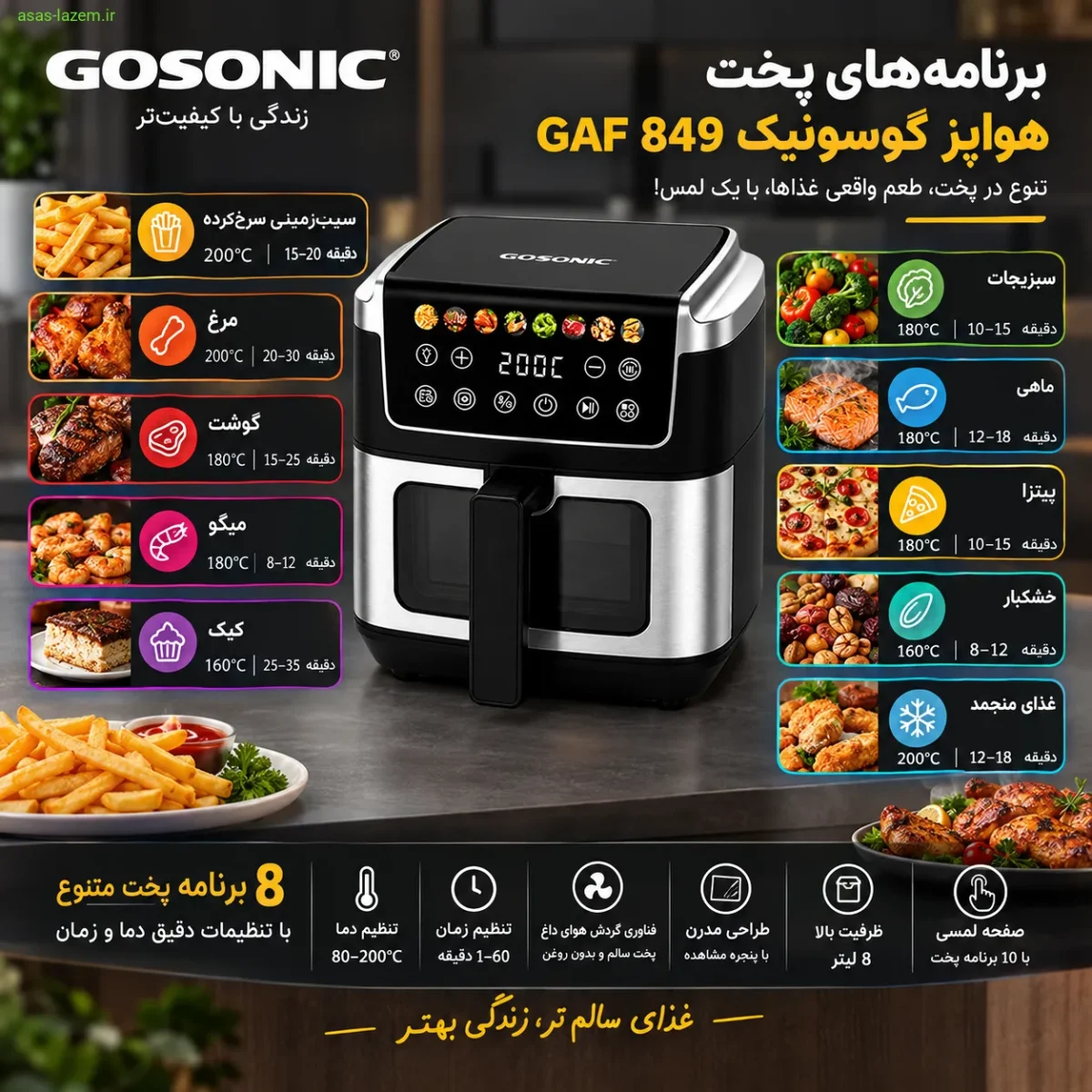 برنامه‌های پخت هواپز گوسونیک GAF 849