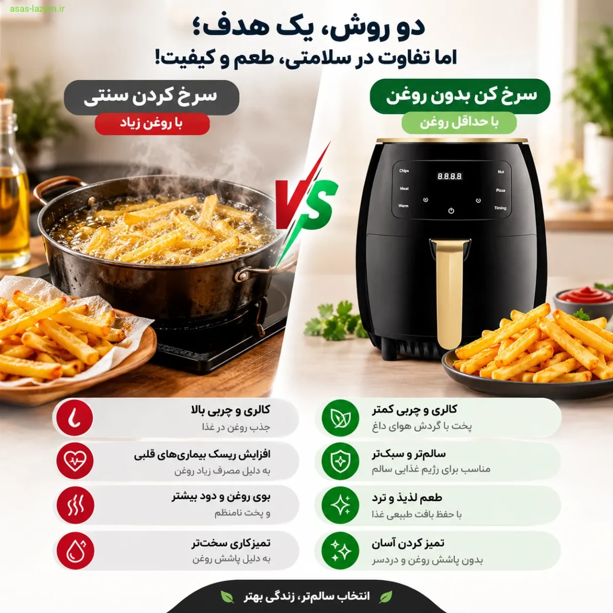 مقایسه سرخ کردن سنتی و سرخ کن بدون روغن
