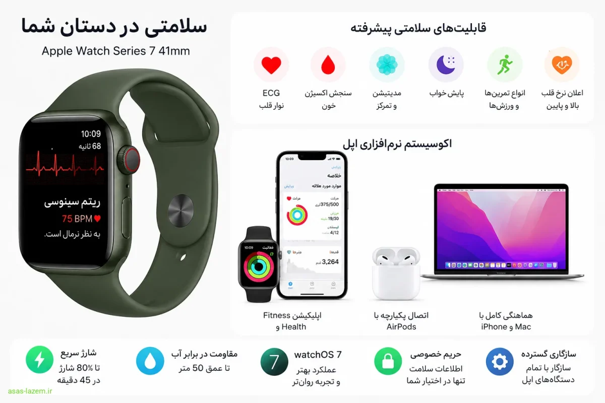 قابلیت های سلامتی و اکوسیستم نرم افزاری اپل واچ سری 7 41 میلی متری