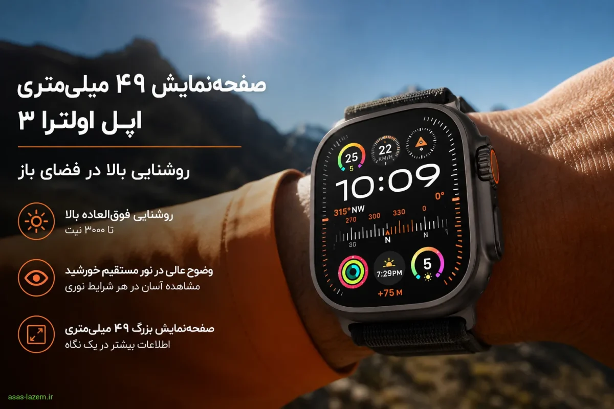 صفحه‌نمایش ۴۹ میلی‌متری اپل اولترا ۳ با روشنایی بالا در فضای باز