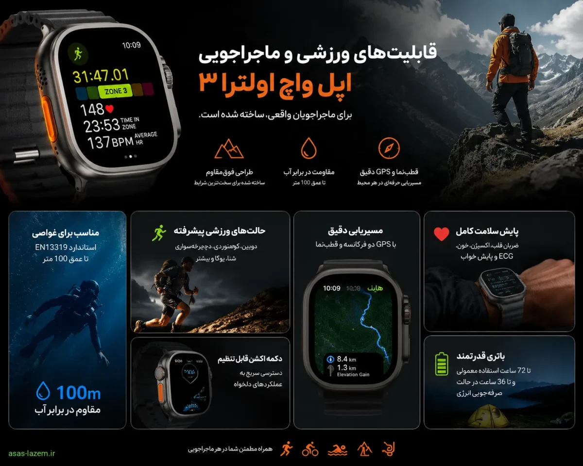 قابلیت های ورزشی و ماجراجویی اپل واچ اولترا ۳