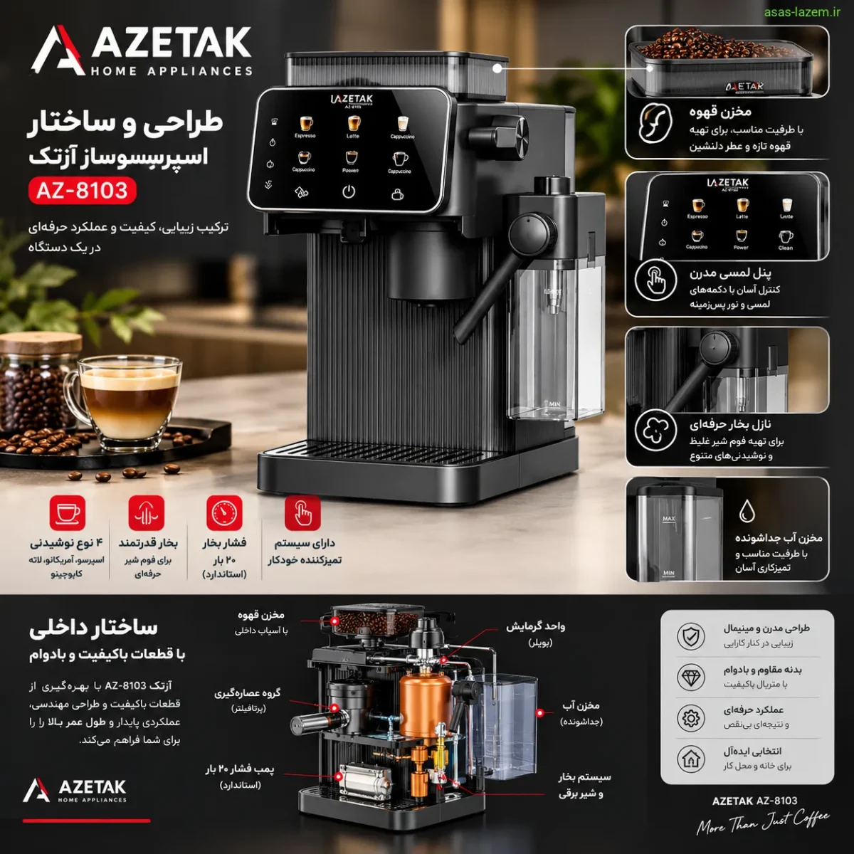 طراحی و ساختار اسپرسوساز آزتک AZ-8103