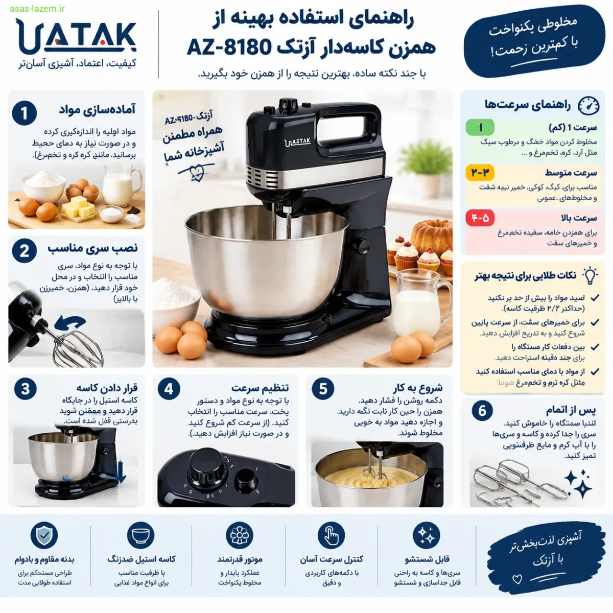 راهنمای استفاده بهینه از همزن کاسه‌دار آزتک AZ-8180