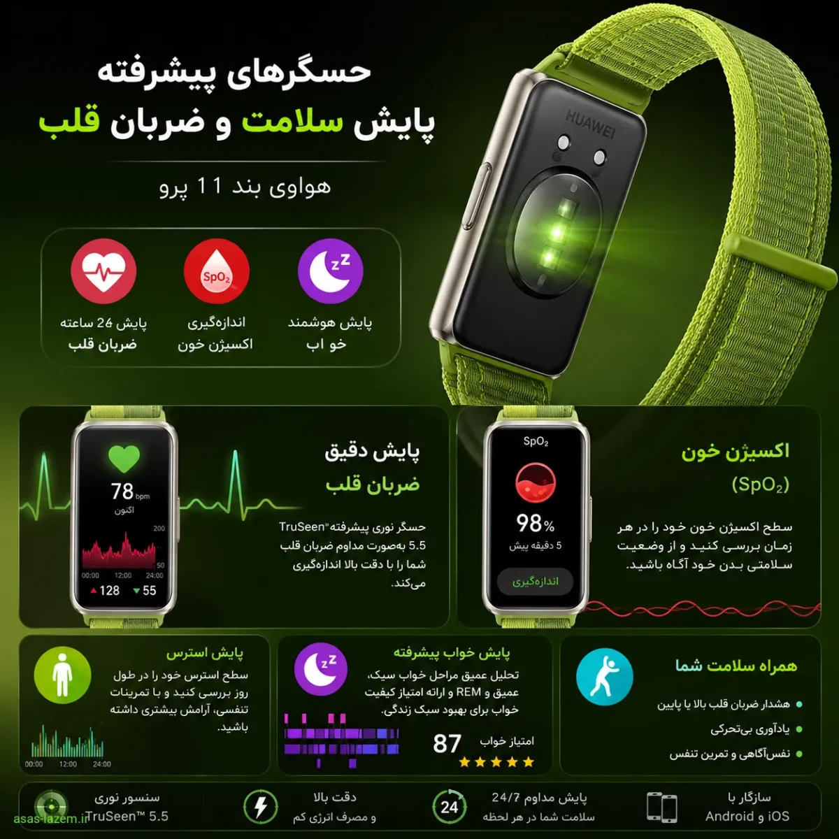 حسگرهای پیشرفته پایش سلامت و ضربان قلب در مچ بند هوشمند هواوی بند 11 پرو