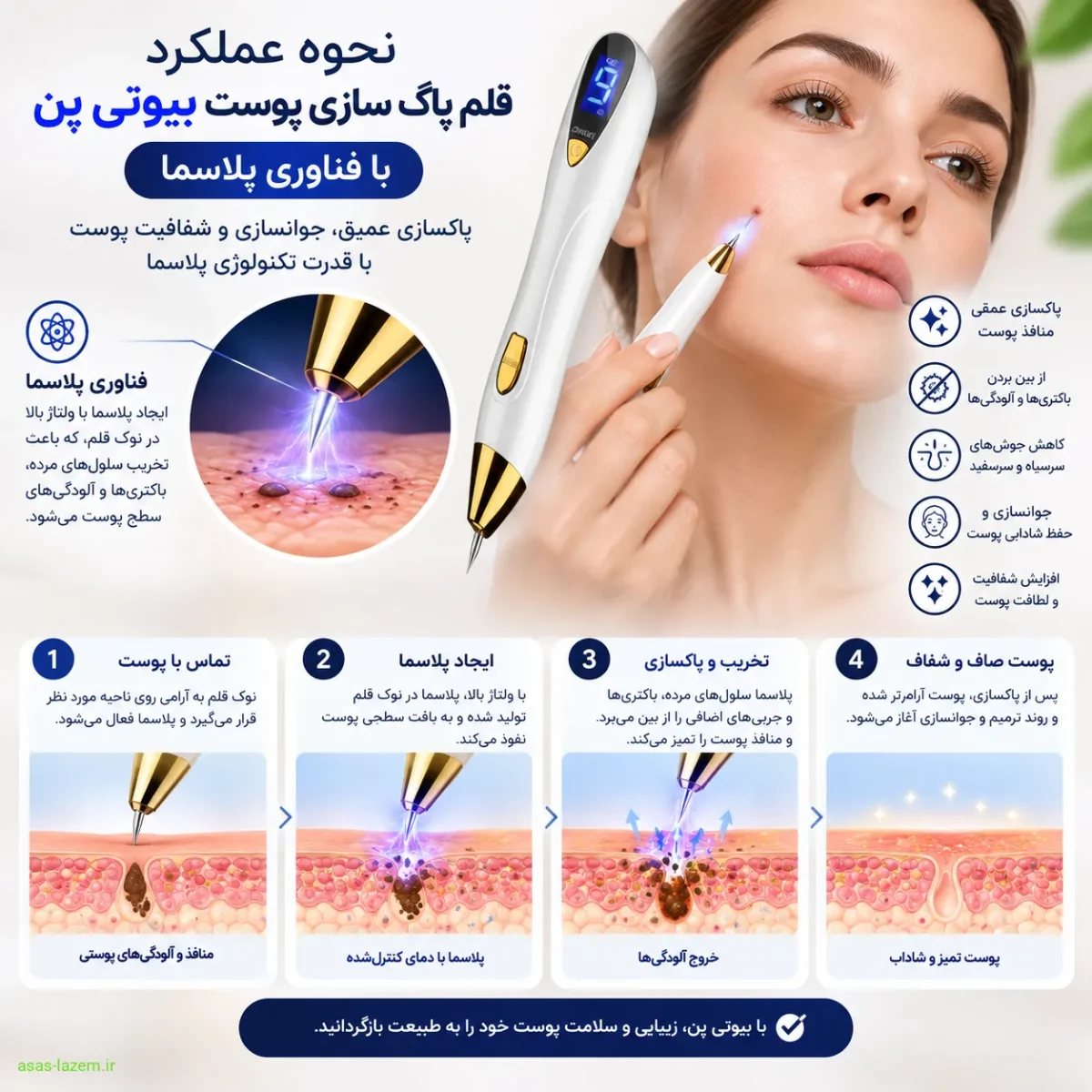 نحوه عملکرد قلم پاک سازی پوست بیوتی پن با فناوری پلاسما