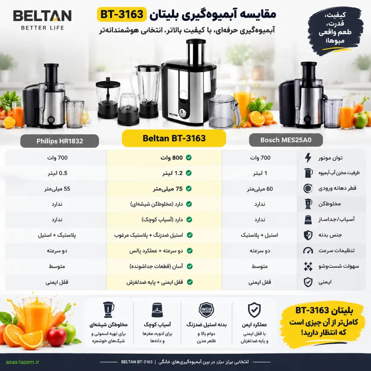 مقایسه آبمیوه‌گیری بلیتان BT-3163 با مدل‌های مشابه