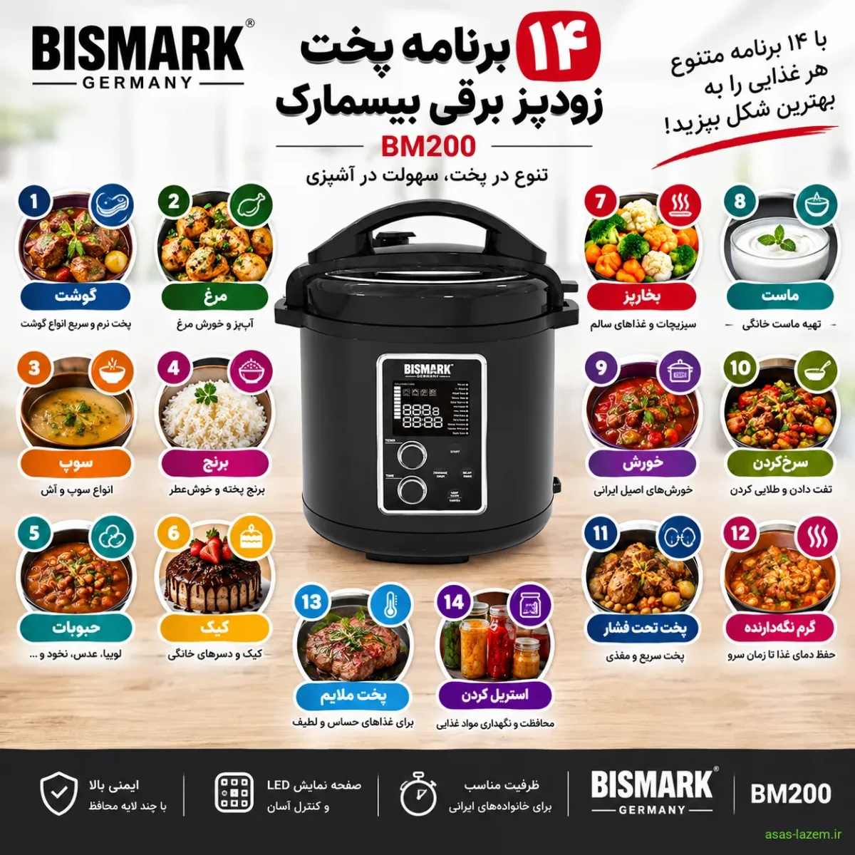 ۱۴ برنامه پخت زودپز برقی بیسمارک BM200
