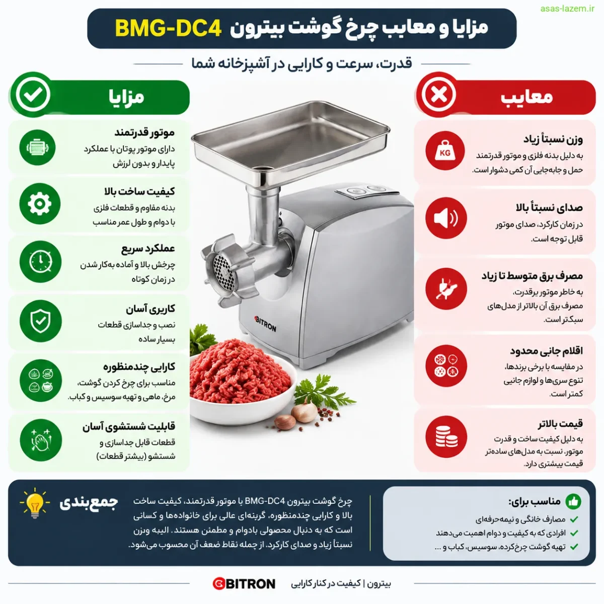 مزایا و معایب چرخ گوشت بیترون BMG-DC4