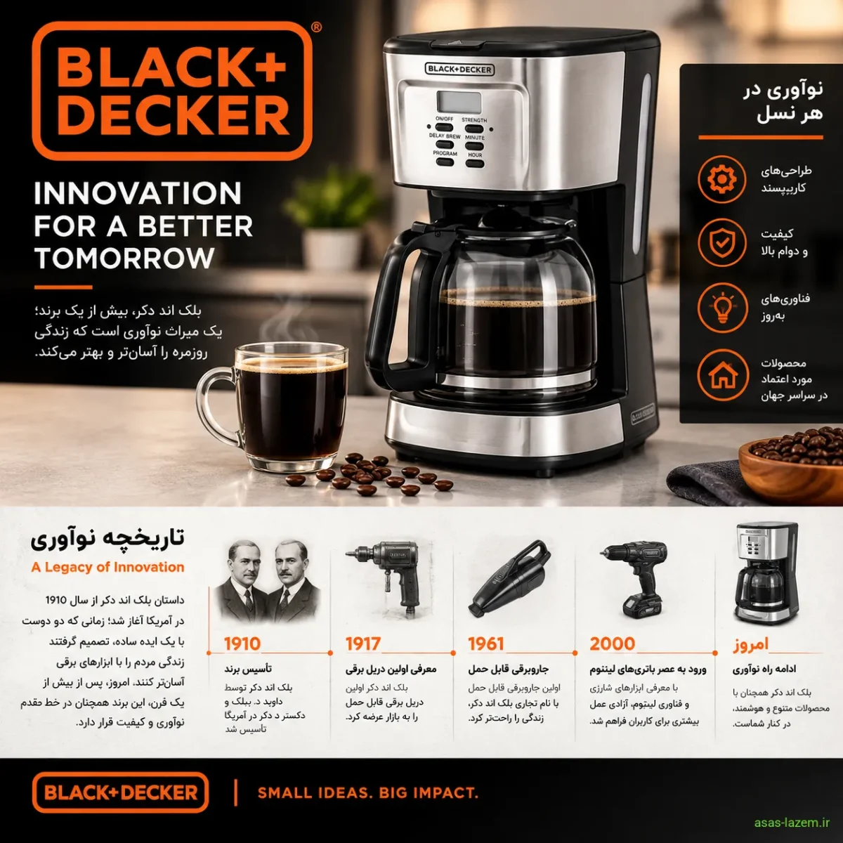 لوگوی برند بلک اند دکر و تاریخچه نوآوری