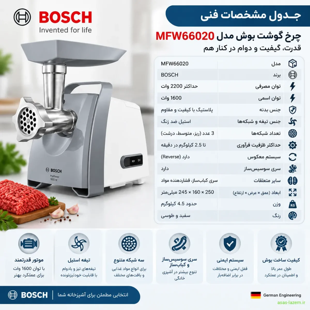 جدول مشخصات فنی چرخ گوشت بوش MFW66020