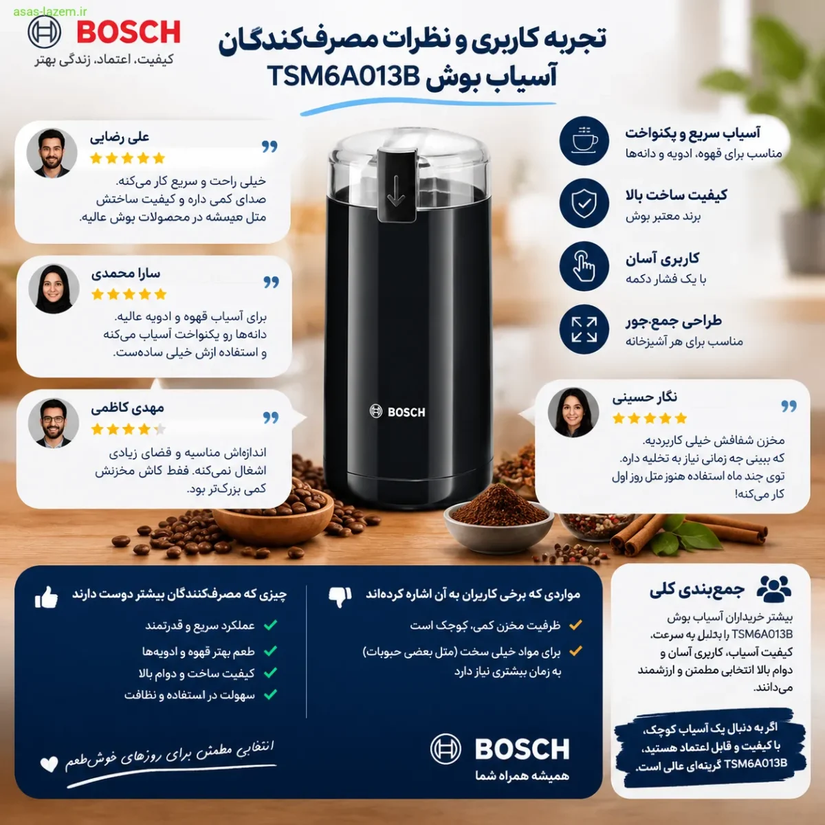 تجربه کاربری و نظرات مصرف‌کنندگان آسیاب بوش TSM6A013B