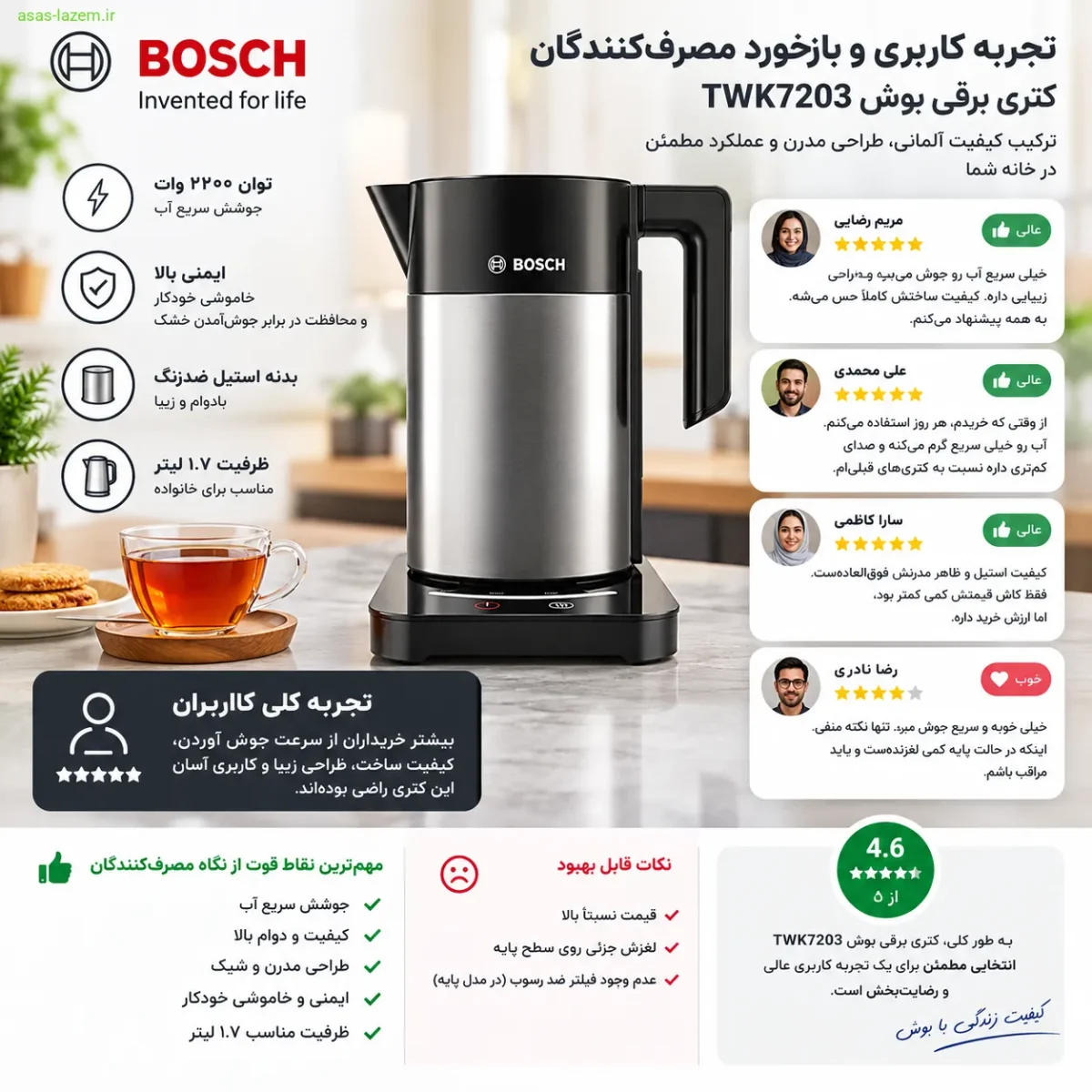 نظرات کاربران درباره کتری برقی بوش TWK7203 تجربه کاربری و بازخورد مصرفکنندگان کتری برقی بوش TWK7203