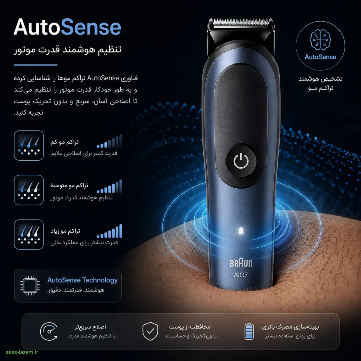 فناوری AutoSense در ماشین اصلاح براون AIO7540 برای تنظیم خودکار قدرت موتور