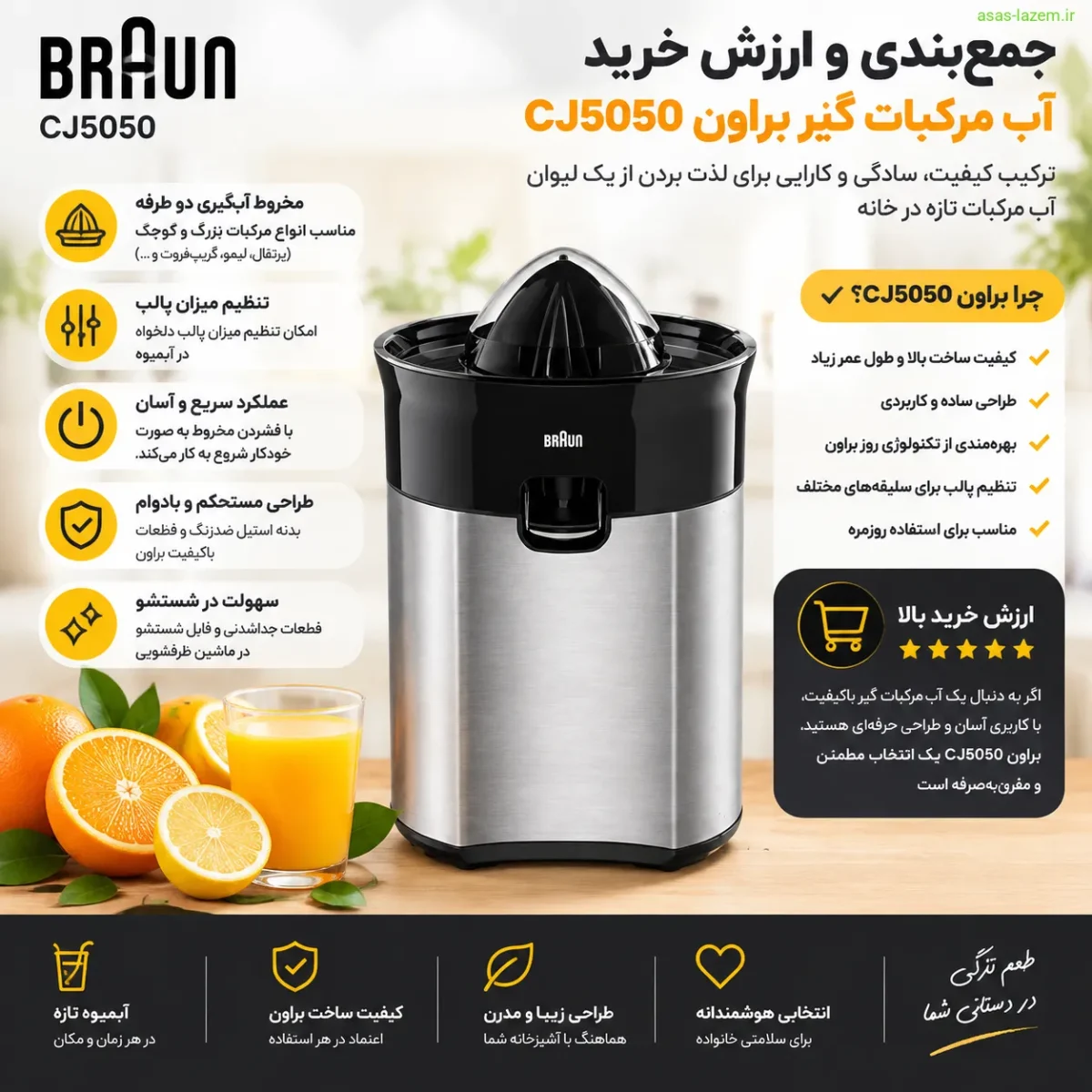 جمع‌بندی و ارزش خرید آب مرکبات گیر براون CJ5050