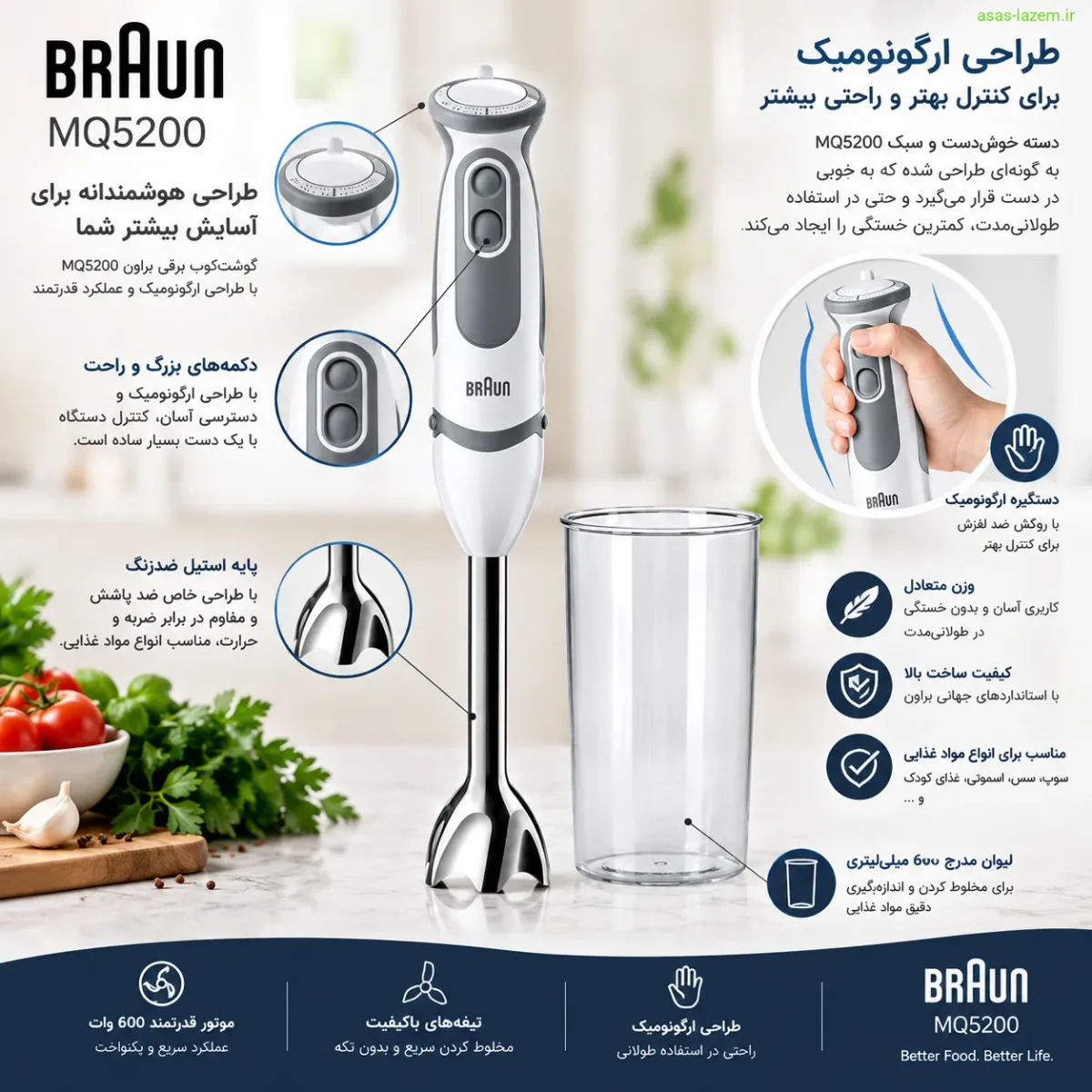 طراحی و ارگونومی گوشت کوب برقی براون MQ5200