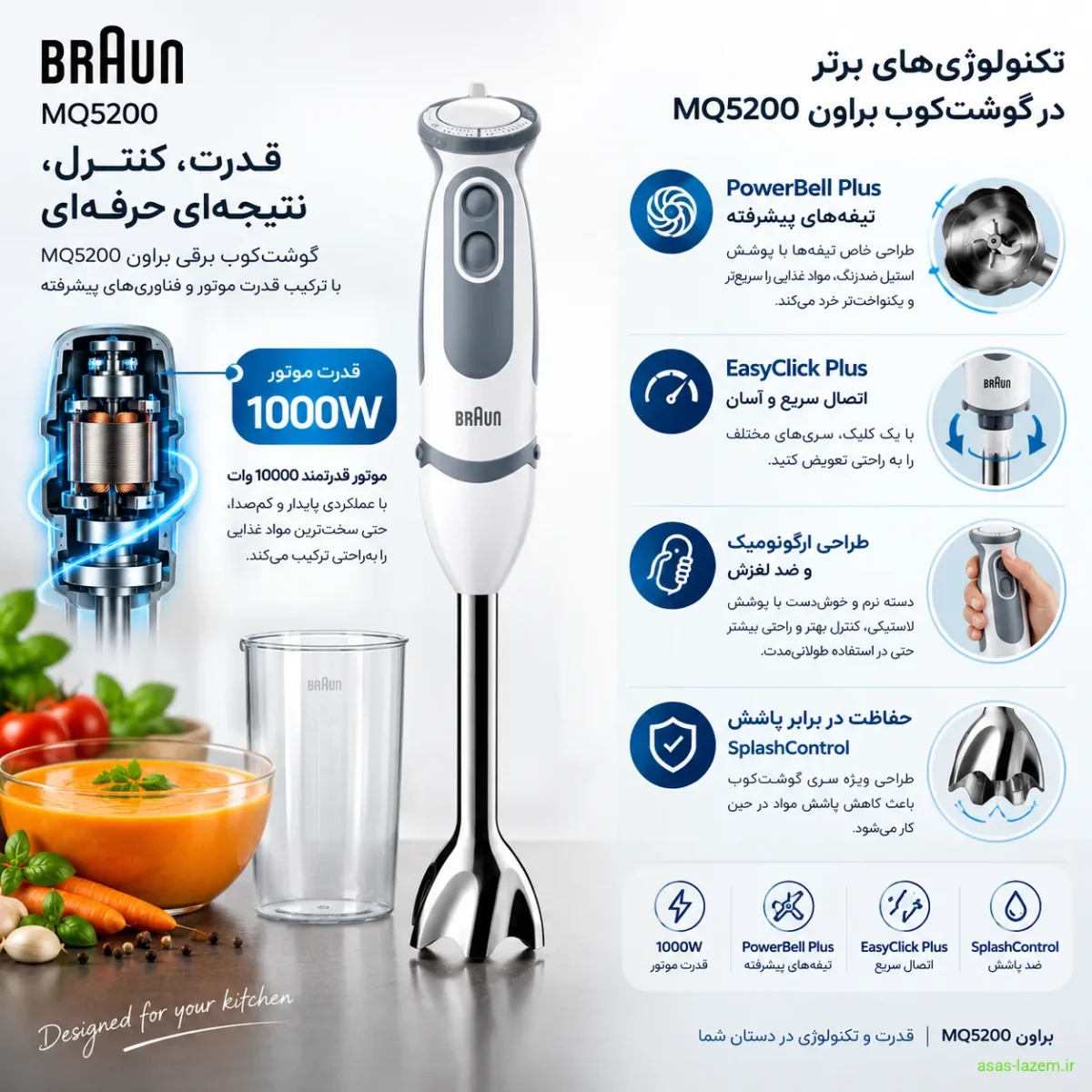 قدرت موتور و تکنولوژی‌های گوشت کوب برقی براون MQ5200