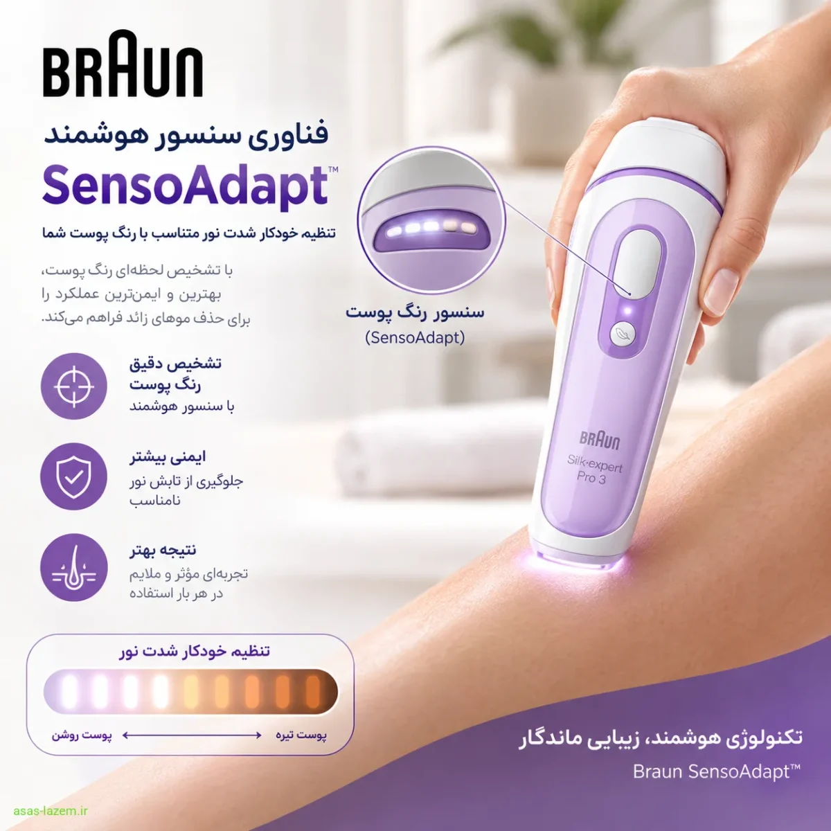 فناوری سنسور هوشمند SensoAdapt در لیزر براون