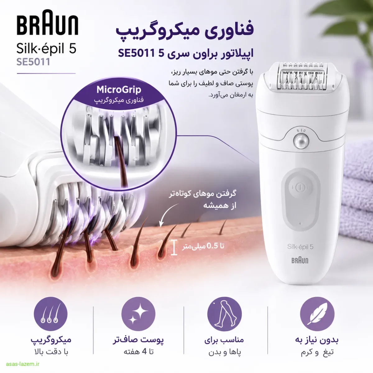 فناوری میکروگریپ در اپیلاتور براون فناوری میکروگریپ اپیلاتور براون سری 5 SE5011