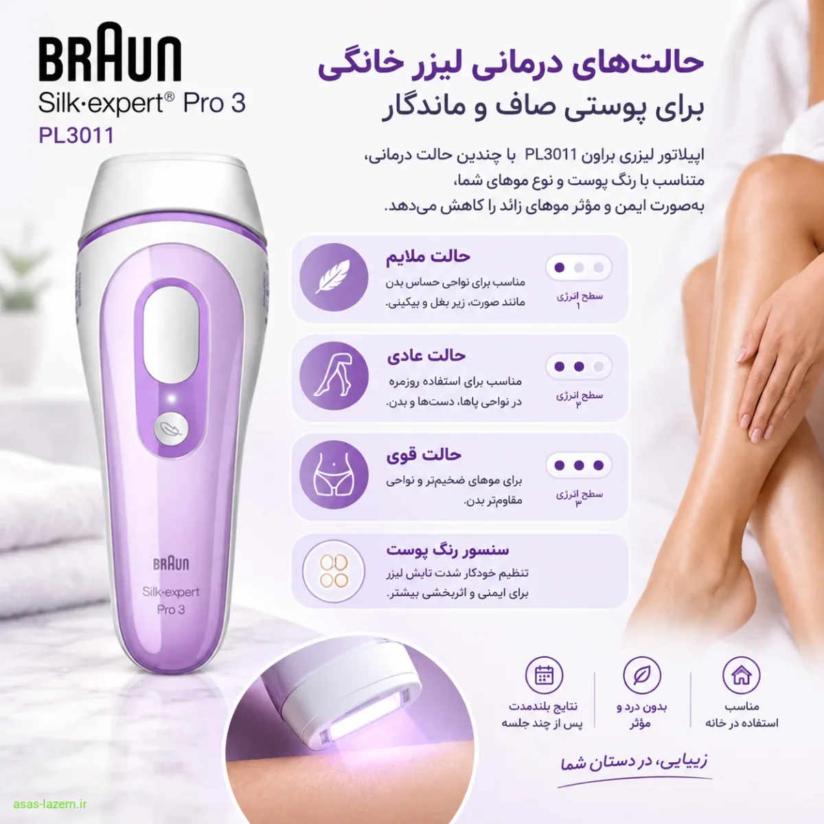 حالت های درمانی لیزر خانگی براون PL3011