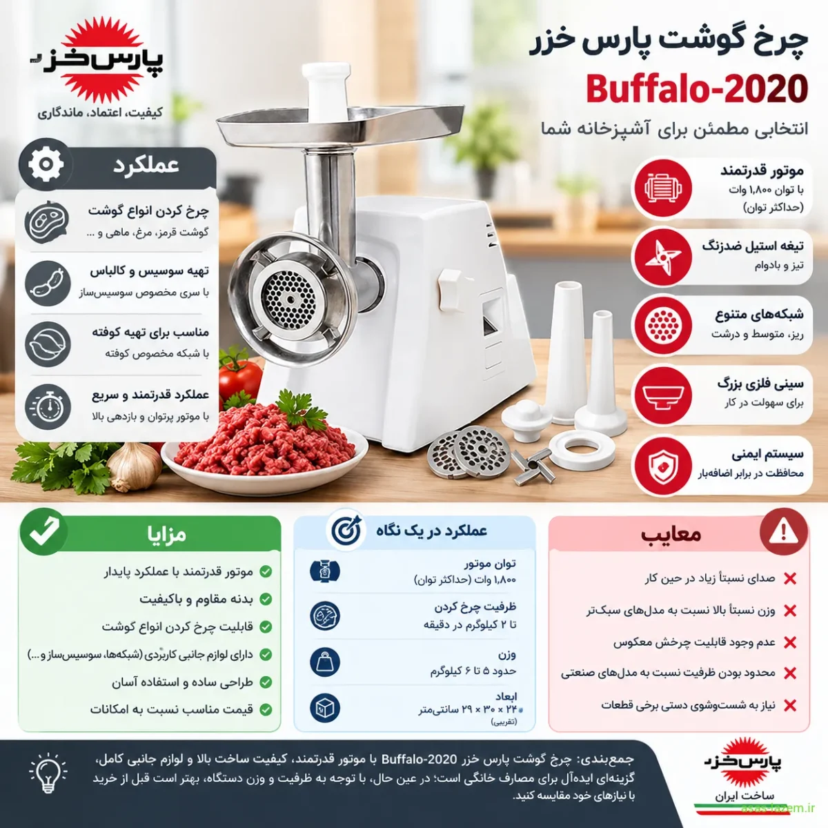 عملکرد و مزایا و معایب چرخ گوشت پارس خزر Buffalo-2020