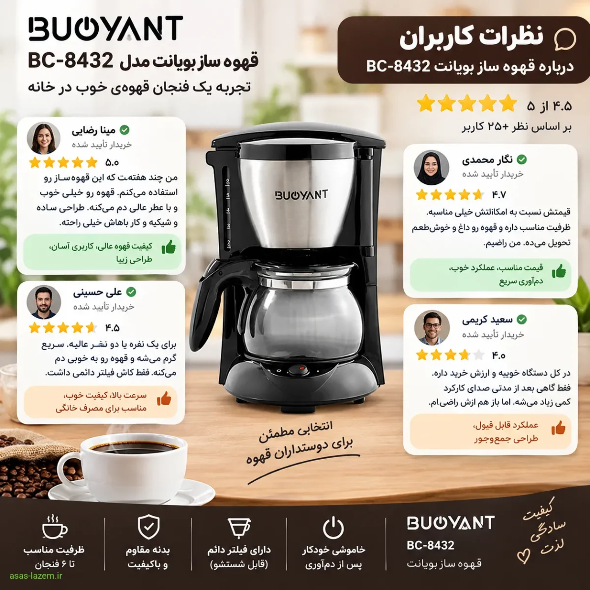 نظرات کاربران درباره قهوه ساز بویانت BC-8432