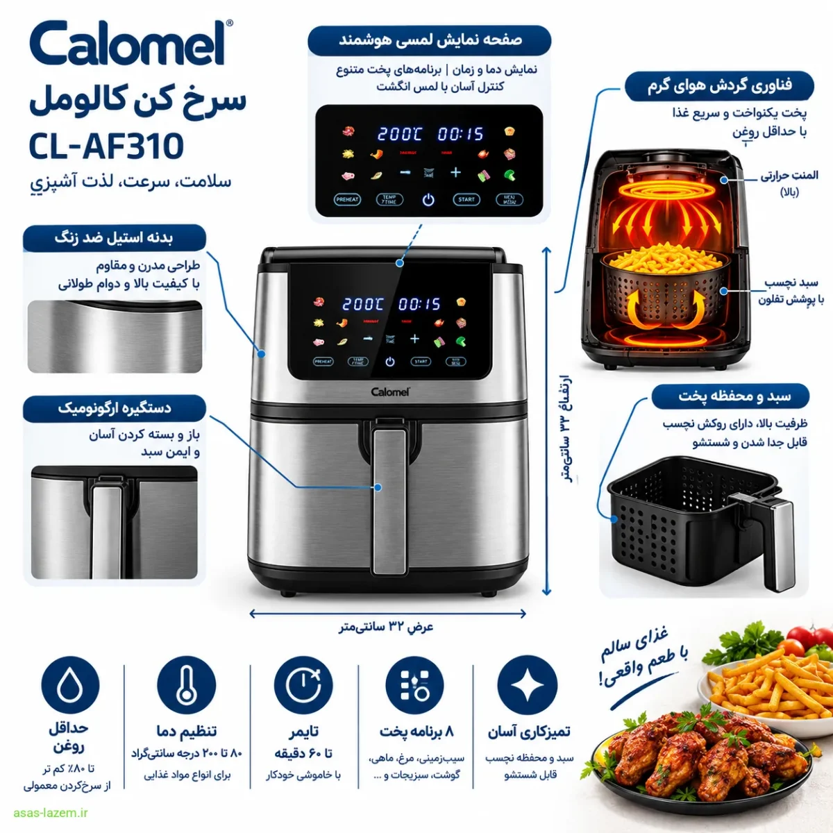 طراحی و ساختار سرخ کن کالومل CL-AF310