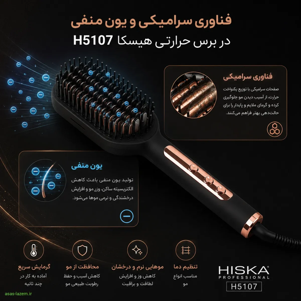 فناوری سرامیکی و یون منفی در برس حرارتی هیسکا H5107