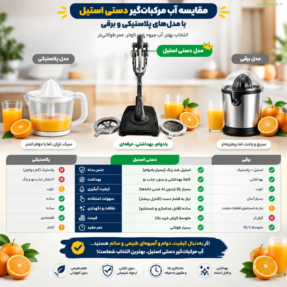 مقایسه آب مرکبات‌گیر دستی استیل با مدل‌های پلاستیکی و برقی