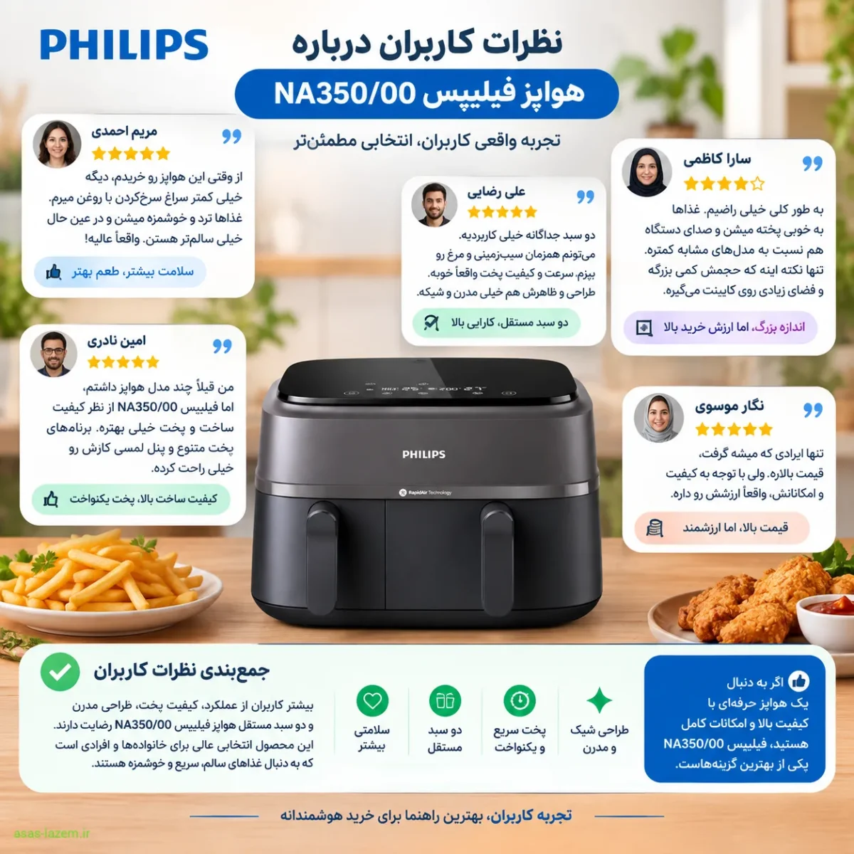 نظرات کاربران درباره هواپز فیلیپس NA350/00