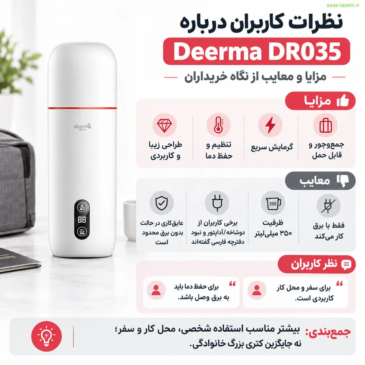 بررسی مزایا و معایب درما DR035 از نگاه کاربران نظرات کاربران و مزایا و معایب کتری برقی درما DR035