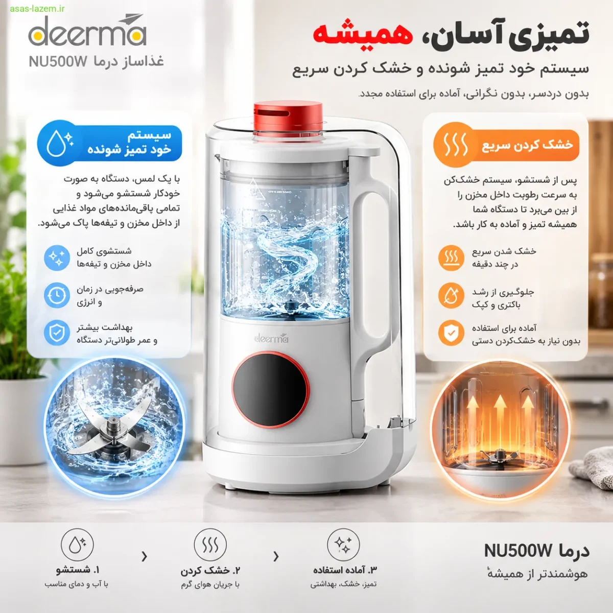 سیستم خود تمیز شونده و خشک کردن سریع غذاساز درما NU500W