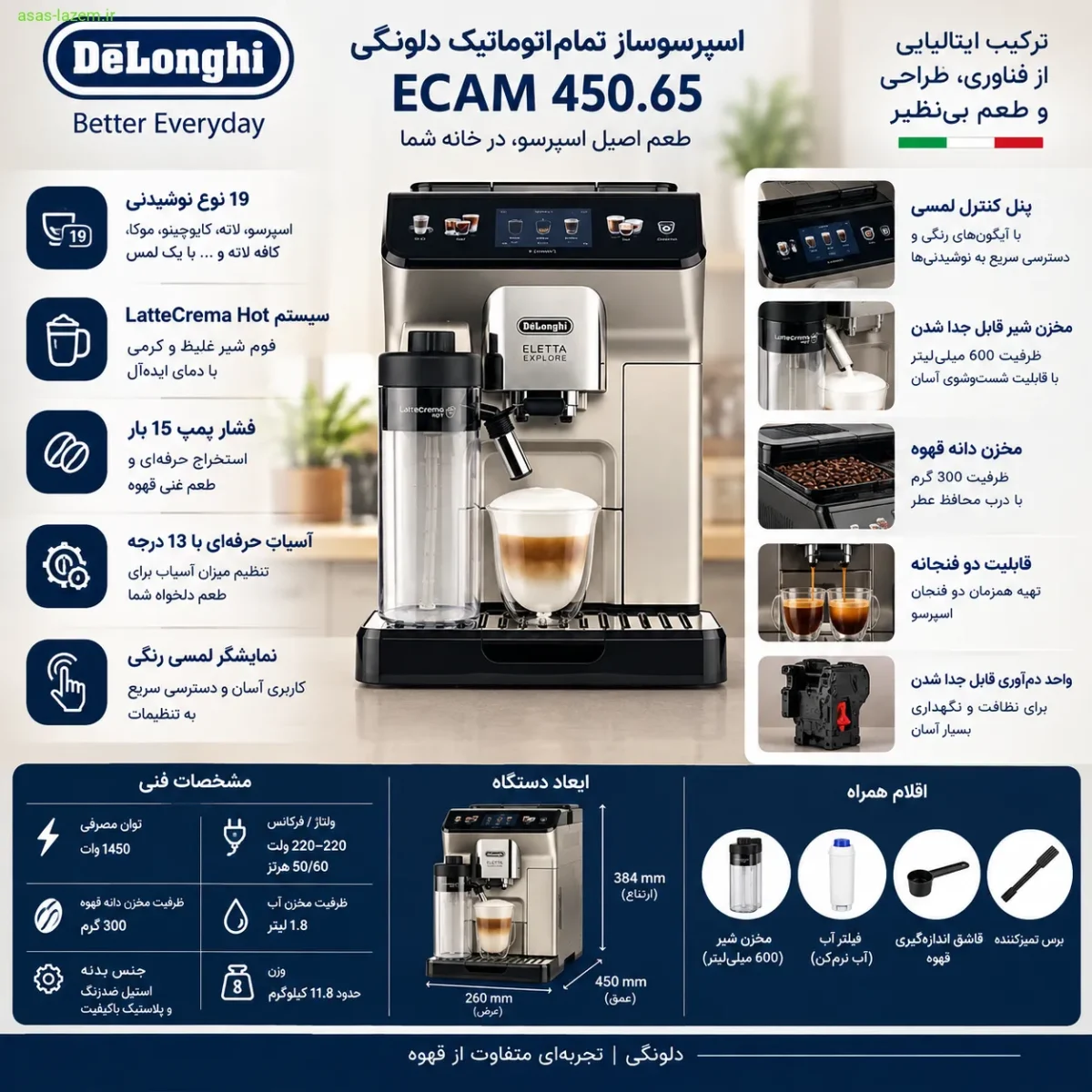 مشخصات فنی و ظاهری اسپرسوساز دلونگی ECAM 450.65