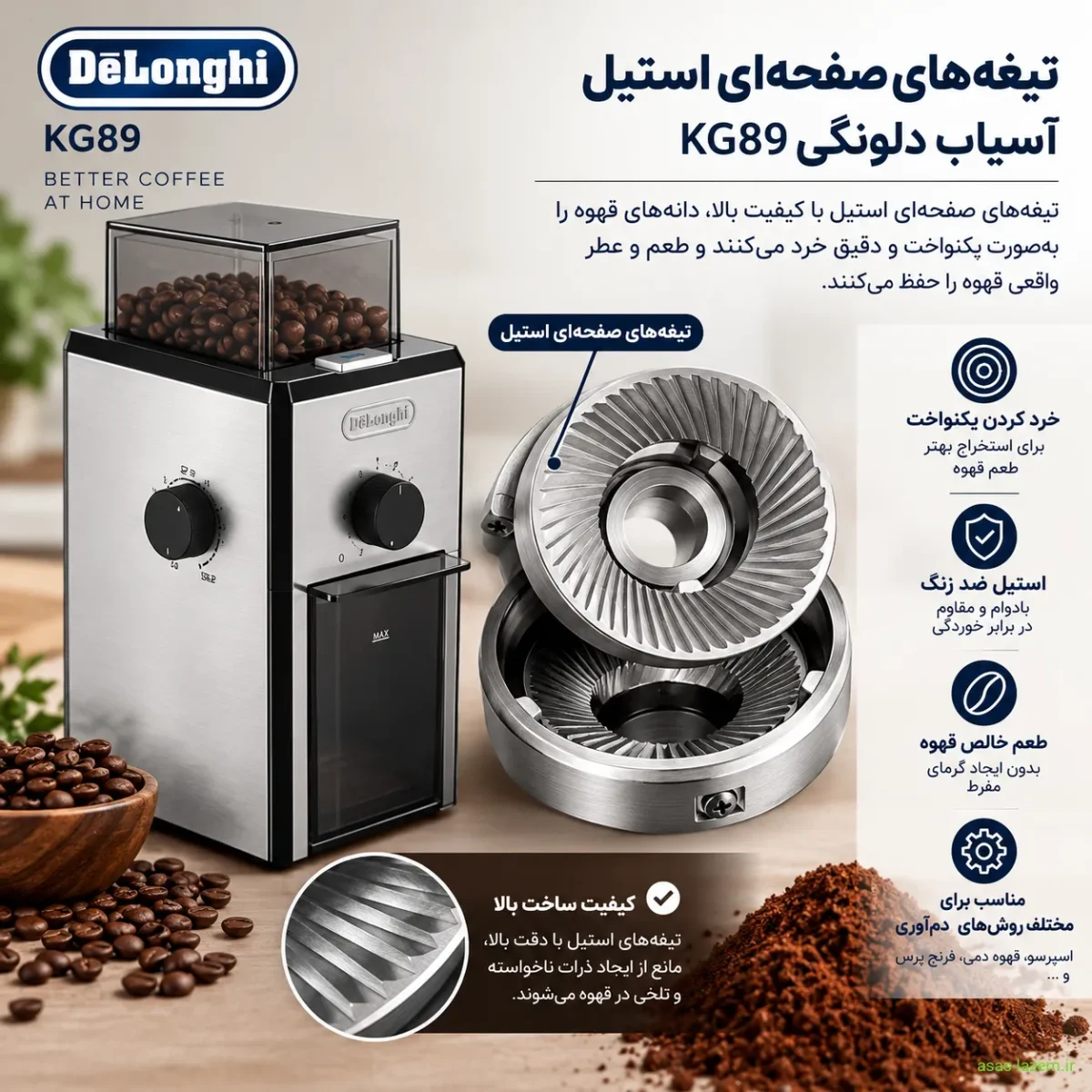 تیغه‌های صفحه‌ای استیل آسیاب دلونگی KG89