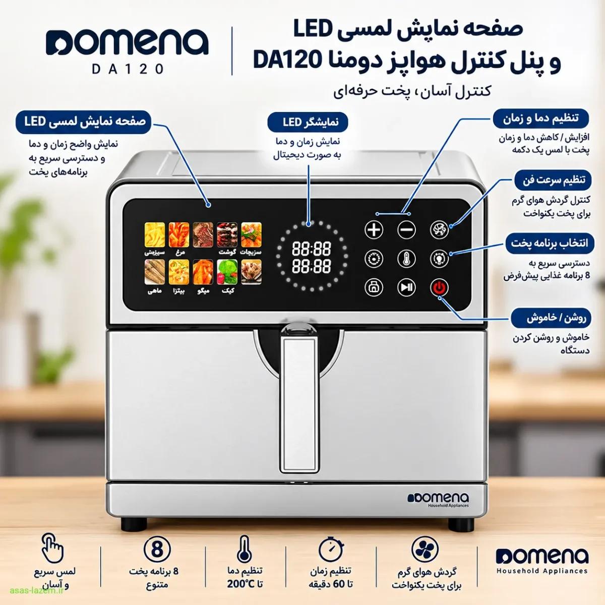 پنل کنترل لمسی دومنا DA120 صفحه نمایش لمسی LED و پنل کنترل هواپز دومنا DA120