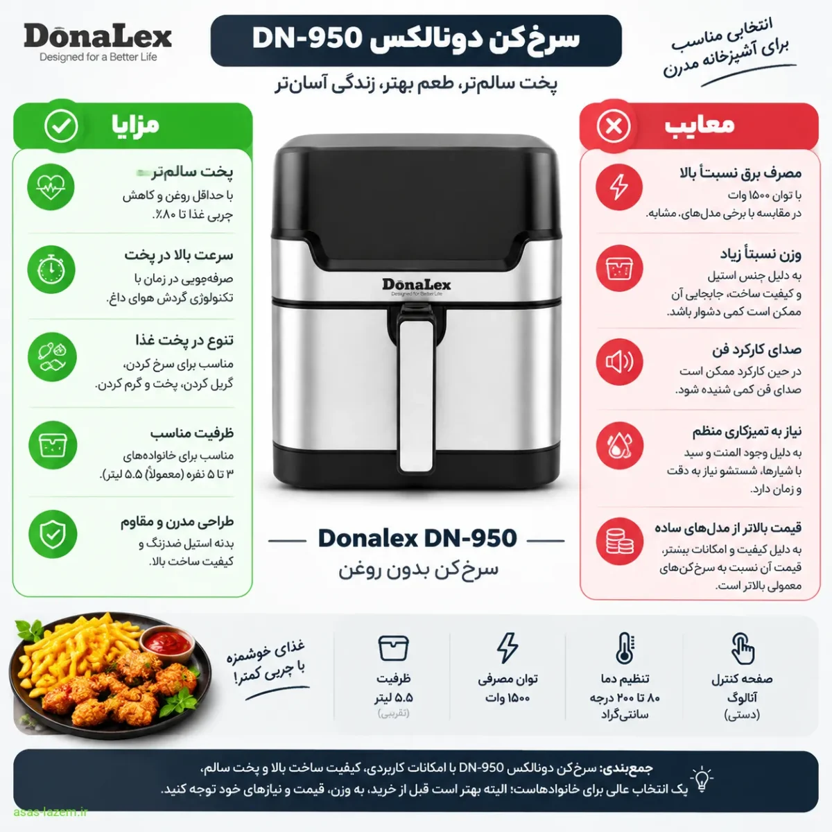 نقاط قوت و ضعف سرخکن دونالکس DN-950 مزایا و معایب سرخکن دونالکس DN-950