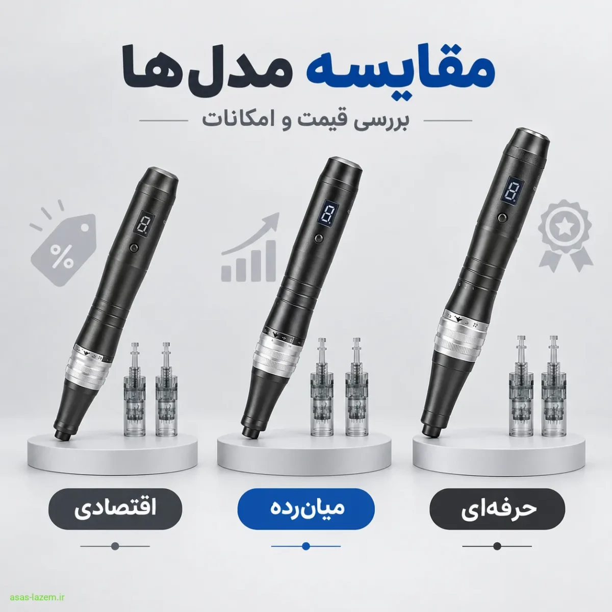 مقایسه قیمت و مدل‌های مختلف دستگاه‌های دکتر پن