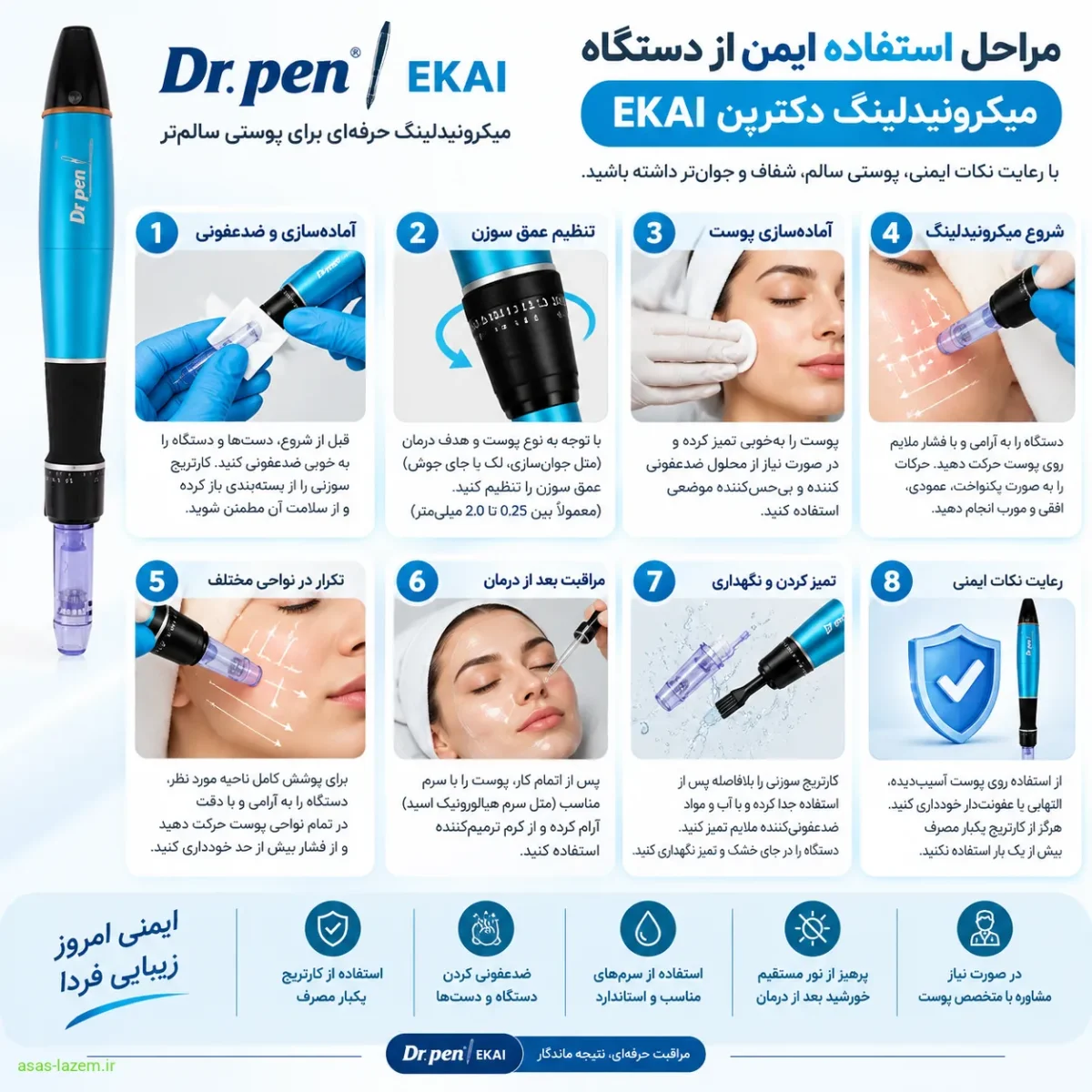 مراحل استفاده ایمن از دستگاه میکرونیدلینگ دکترپن EKAI