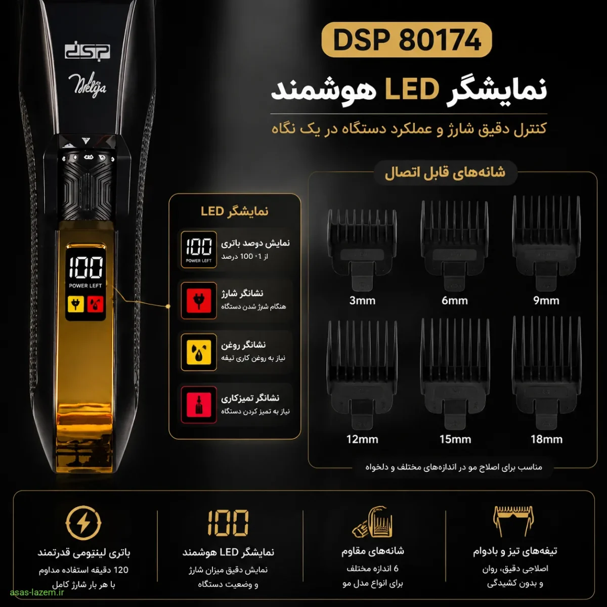 نمایشگر LED ماشین اصلاح دی اس پی 80174 و شانه‌های قابل اتصال