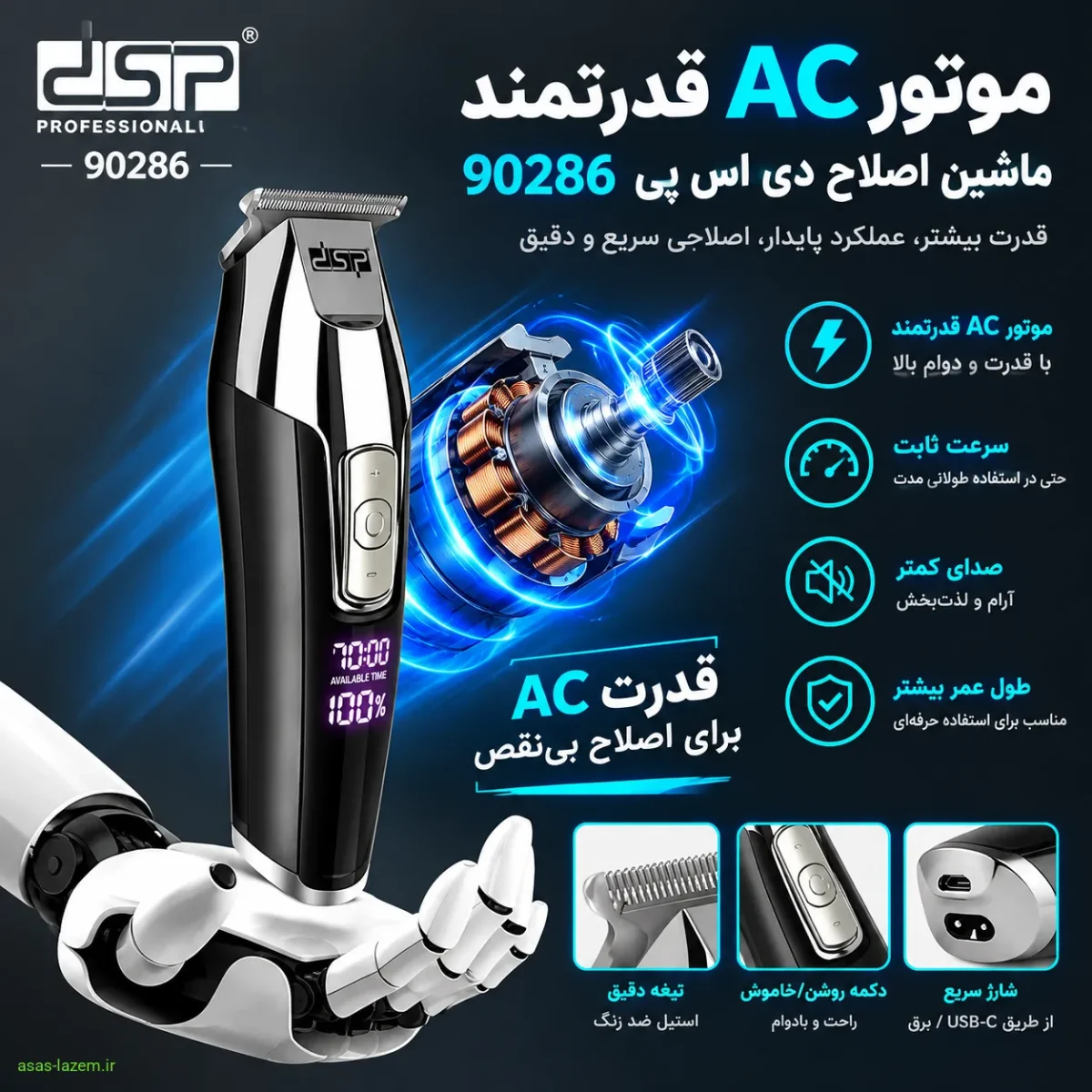 موتور AC قدرتمند ماشین اصلاح دی اس پی 90286