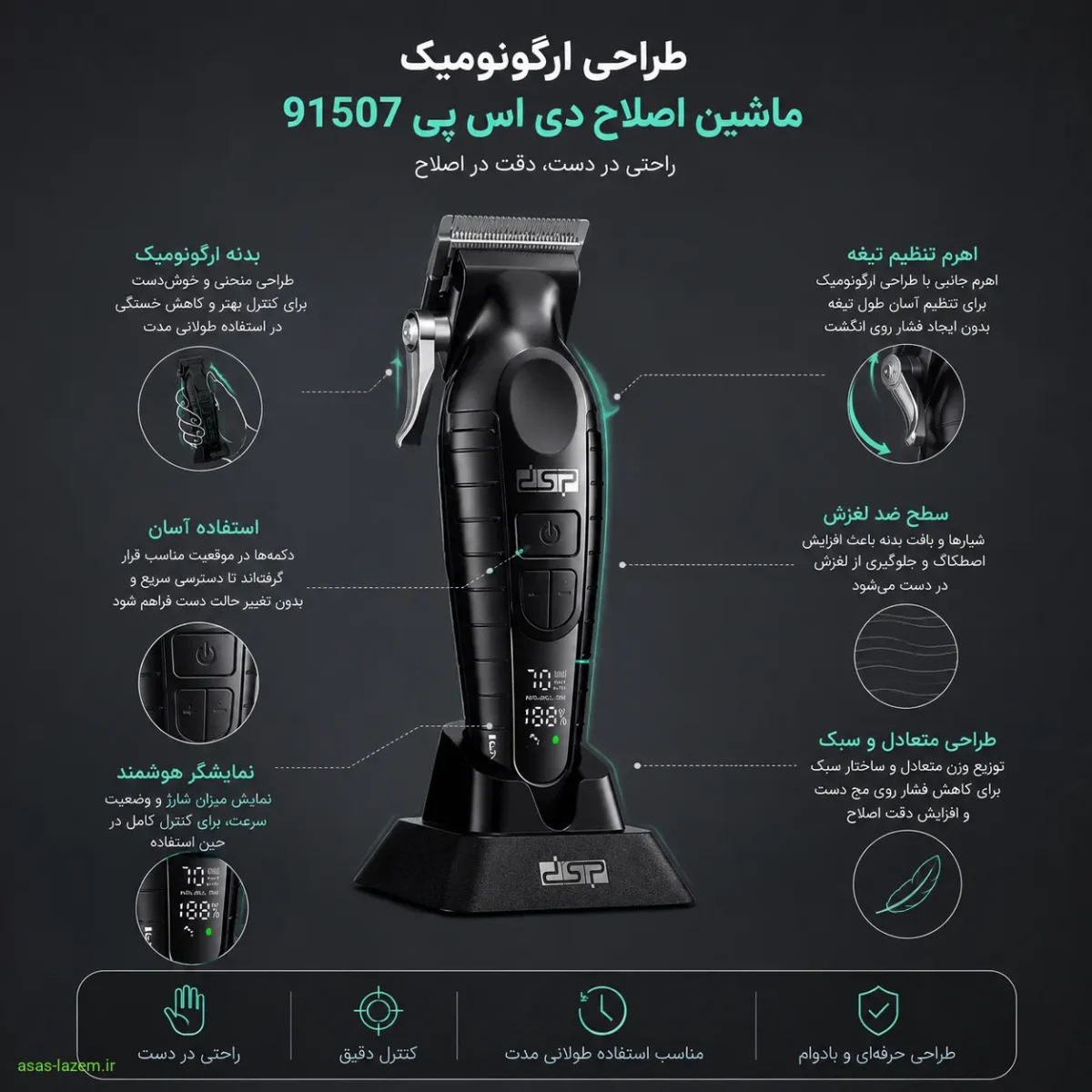 طراحی ارگونومیک بدنه ماشین اصلاح دی اس پی 91507