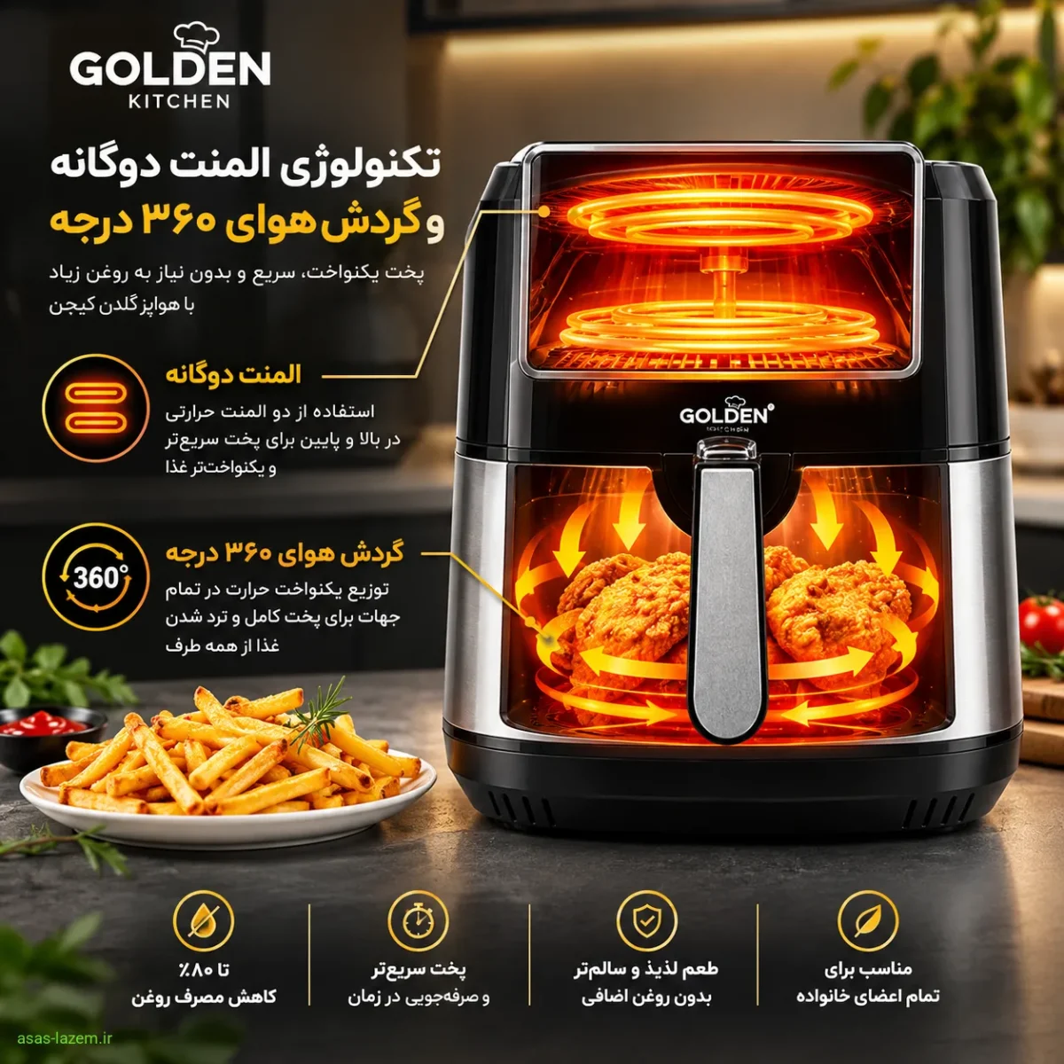 تکنولوژی المنت دوگانه و گردش هوای ۳۶۰ درجه در هواپز گلدن کیچن