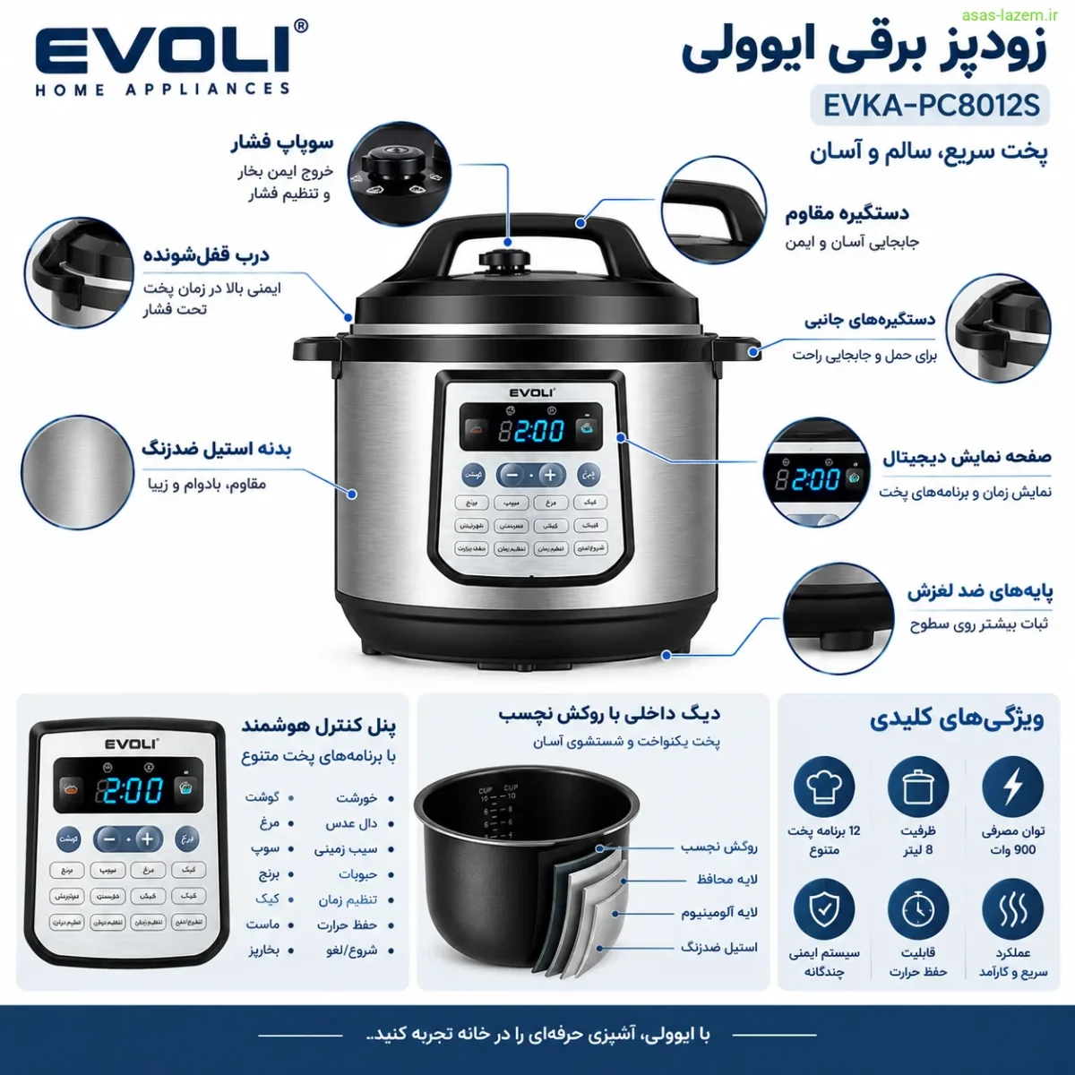 طراحی و ساختار ظاهری زودپز برقی ایوولی EVKA-PC8012S