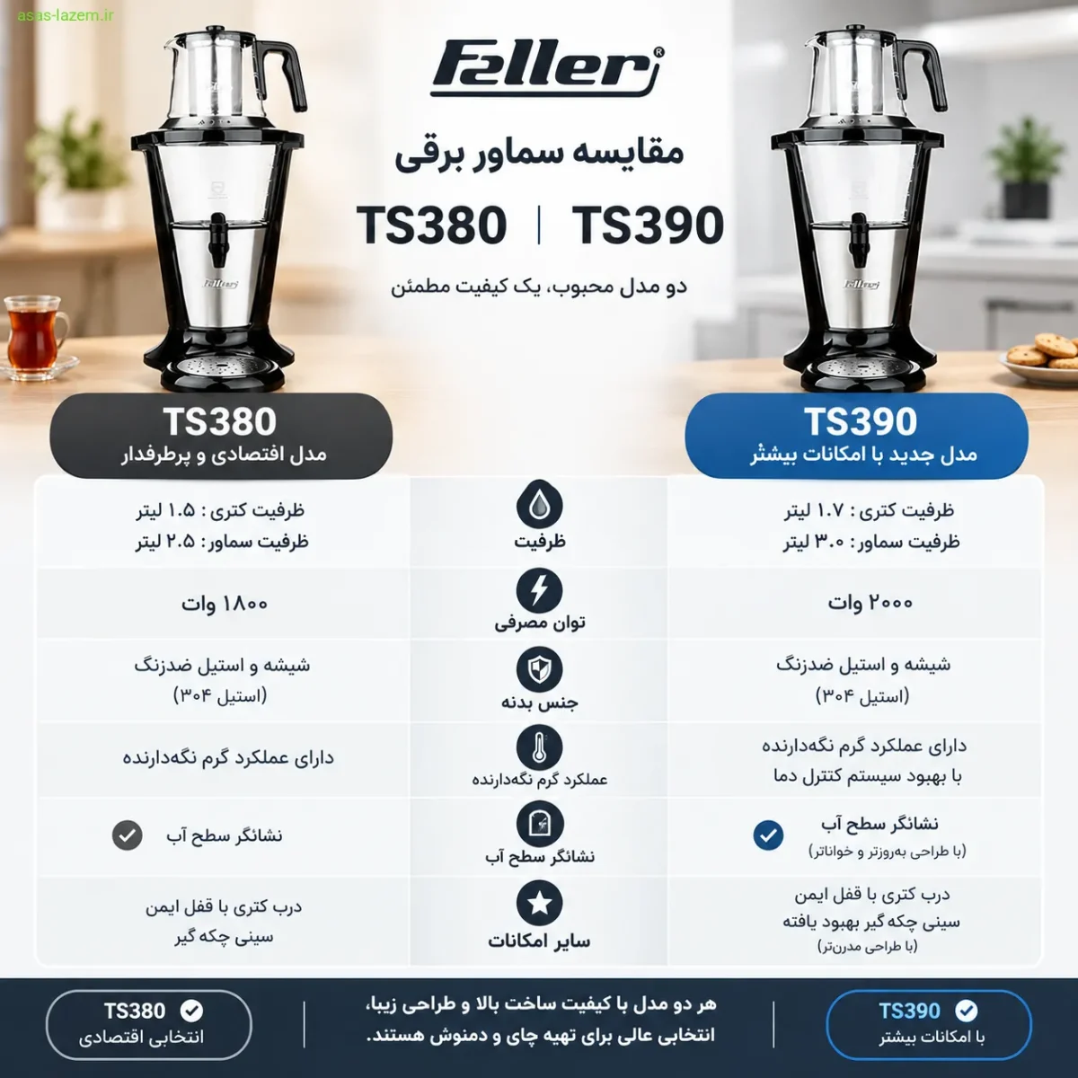 مقایسه سماور برقی فلر TS380 با مدل TS390