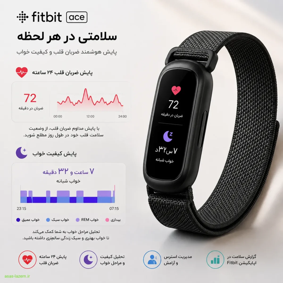 پایش سلامت مچ بند هوشمند گوگل فیت بیت ایر با نمایش ضربان قلب و کیفیت خواب