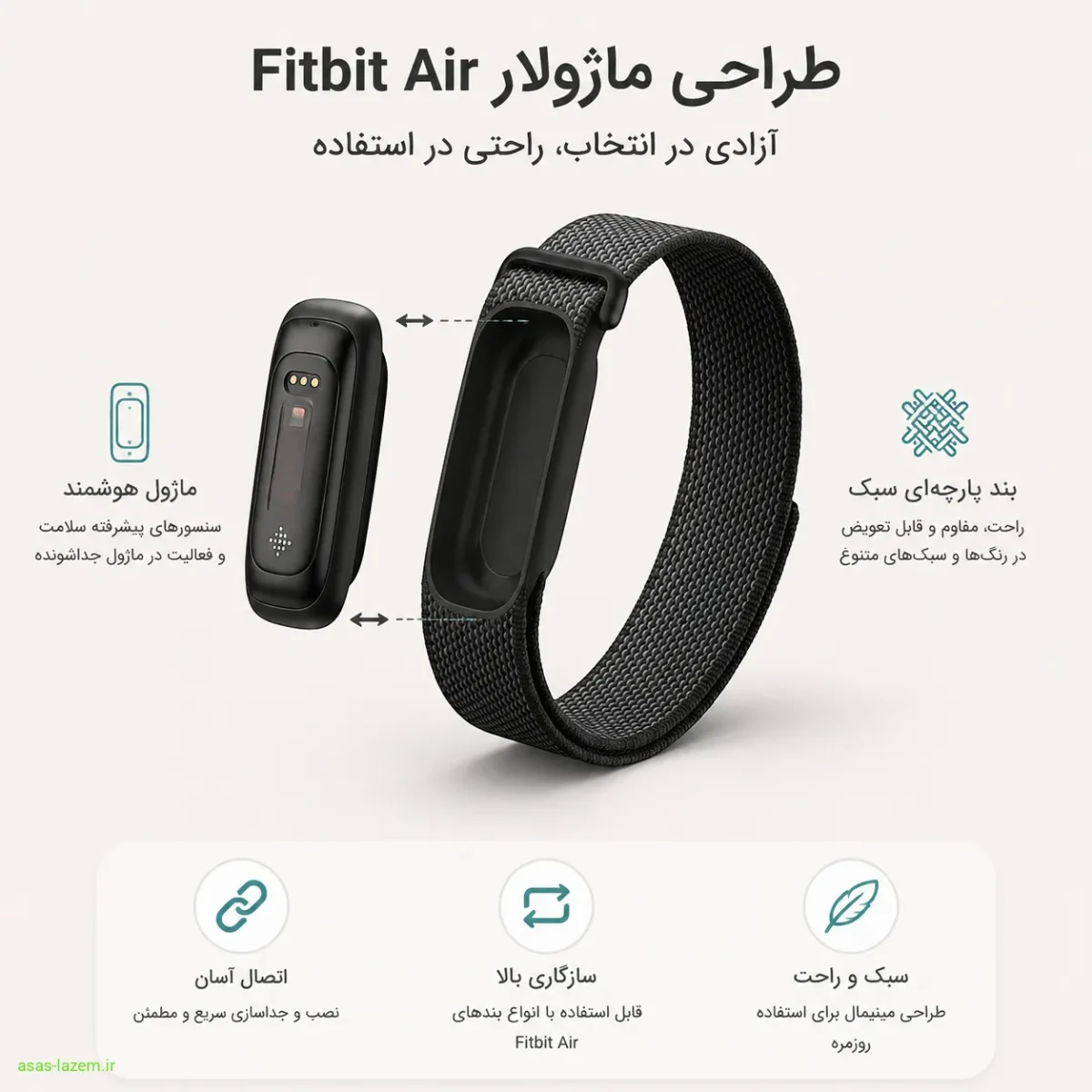 طراحی ماژولار مچ بند هوشمند گوگل فیت بیت ایر و جداسازی سنسور از بند پارچه‌ای
